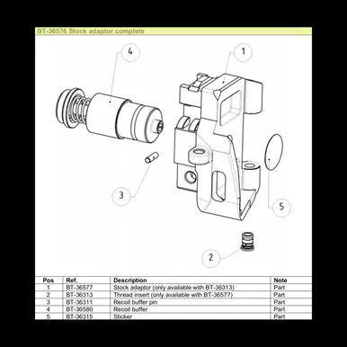 BT-36576 – APC223/300 Stock Adaptor Complete