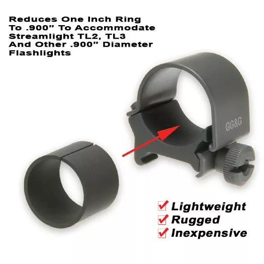 GG&G .900" Flashlight Mounting Ring Reducer